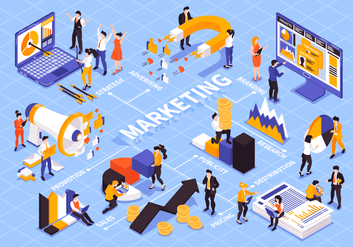 digital marketing strategy