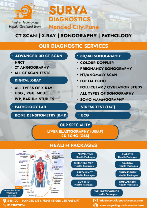 surya diagnostics