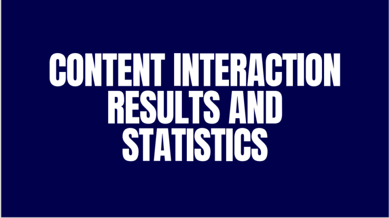 content interaction results and statistics