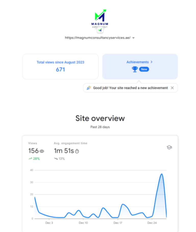 site overview