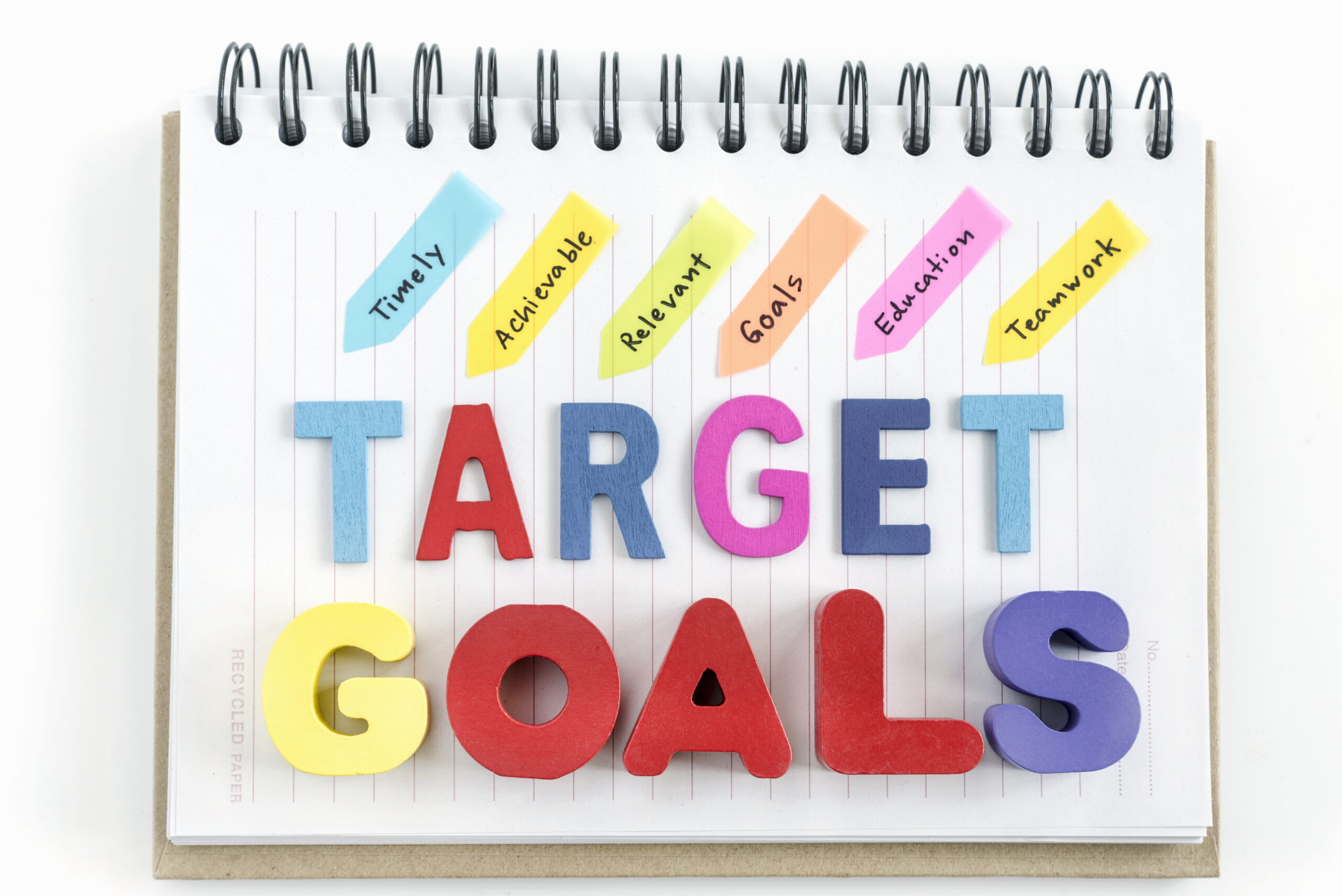 Digital Marketing 6 Funnel marketing for startups in Maharashtra